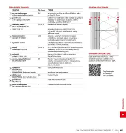 DEK leták Strana 807
