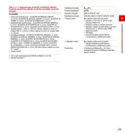 DEK leták Strana 85