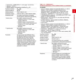 DEK leták Strana 87