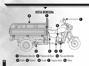 Catálogo AKT Página 14
