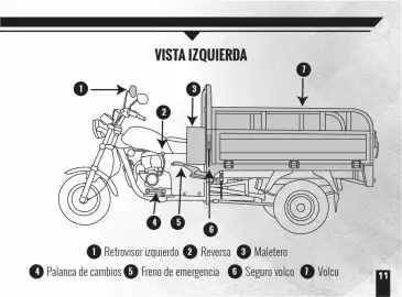 Catálogo AKT Página 15