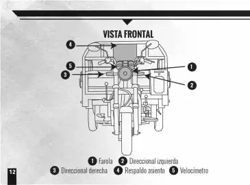 Catálogo AKT Página 16