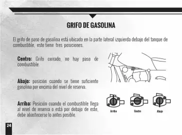 Catálogo AKT Página 28