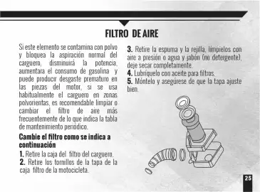 Catálogo AKT Página 29