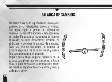 Catálogo AKT Página 32