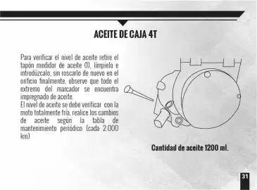 Catálogo AKT Página 35