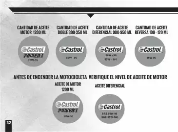 Catálogo AKT Página 36