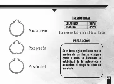 Catálogo AKT Página 39