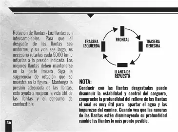 Catálogo AKT Página 40