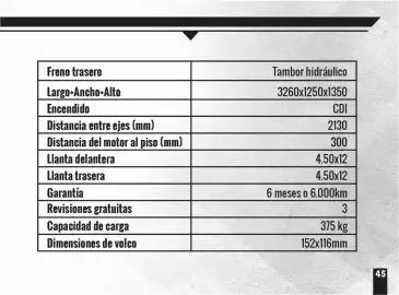 Catálogo AKT Página 49