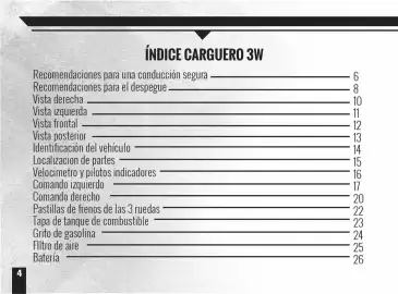 Catálogo AKT Página 8