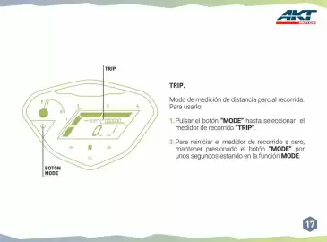 Catálogo AKT Página 19