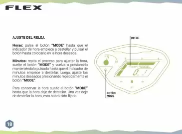 Catálogo AKT Página 20