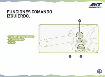 Catálogo AKT Página 21