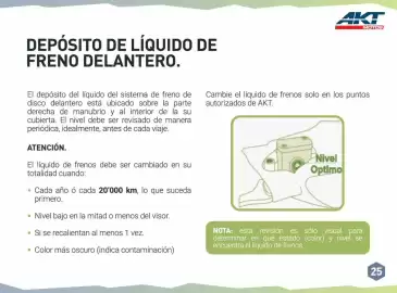 Catálogo AKT Página 27