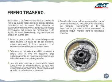 Catálogo AKT Página 29