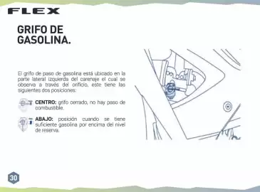 Catálogo AKT Página 32