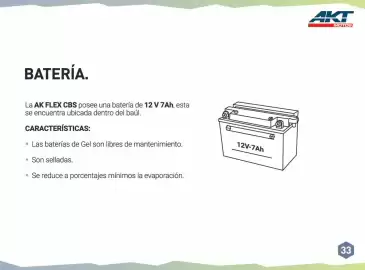 Catálogo AKT Página 35