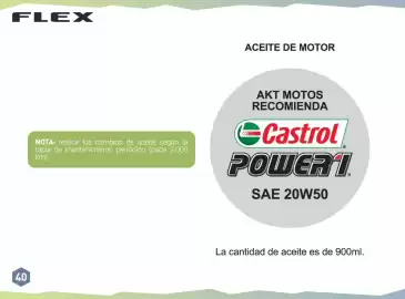 Catálogo AKT Página 42