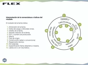 Catálogo AKT Página 48