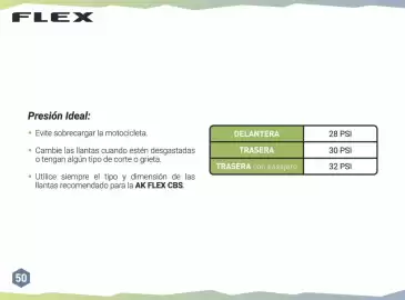 Catálogo AKT Página 52