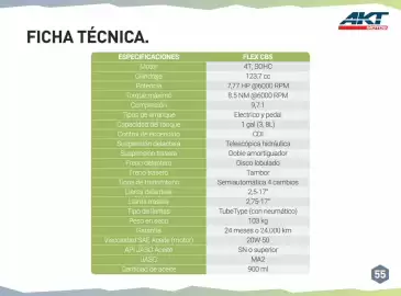 Catálogo AKT Página 57