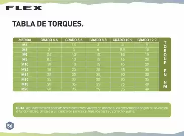 Catálogo AKT Página 58