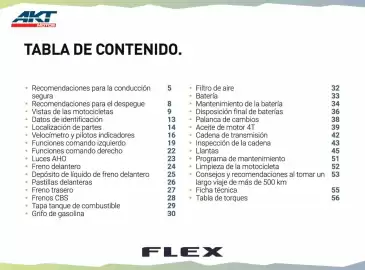 Catálogo AKT Página 6