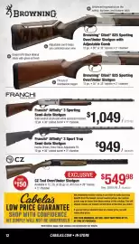 Cabela's weekly ad Page 12
