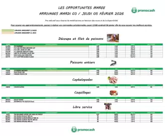 Catalogue Promocash semaine 5 page 1