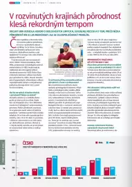 Lékárna AGEL leták Strana 14