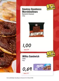 Budget Food folder week 5 Pagina 2