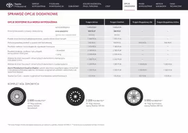 Toyota gazetka | Proace city electric Strona 13