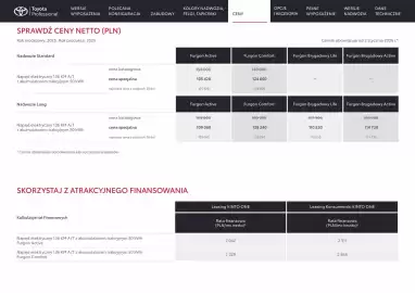 Toyota gazetka | Proace city electric Strona 9