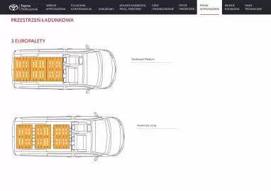 Toyota gazetka | Proace electric Strona 21