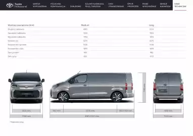 Toyota gazetka | Proace electric Strona 25