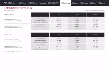 Toyota gazetka | Proace electric Strona 9