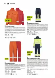 Swedol reklamblad Sida 132