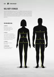 Swedol reklamblad Sida 200