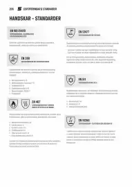 Swedol reklamblad Sida 206