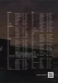 Swedol reklamblad Sida 211