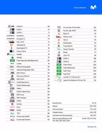 Catálogo Movistar Página 29