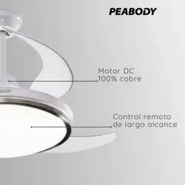 Catálogo Bodrone Hogar semana 5 Página 2