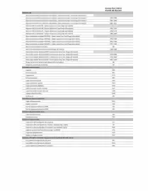 Catalogue Citroën page 11