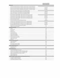 Catalogue Citroën page 13