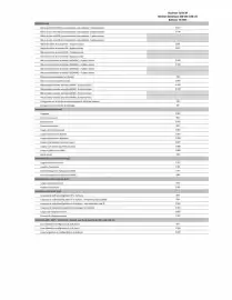 Catalogue Citroën page 25