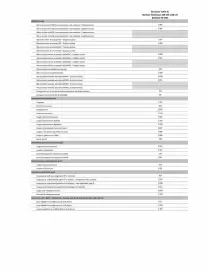 Catalogue Citroën page 27