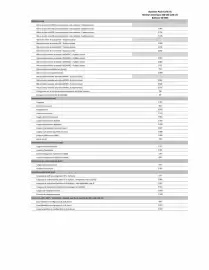 Catalogue Citroën page 35