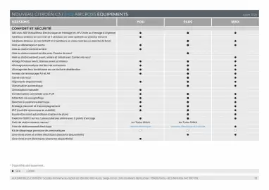 Catalogue Citroën page 10