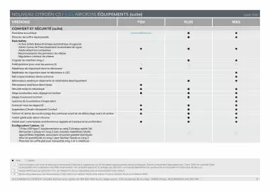 Catalogue Citroën page 11